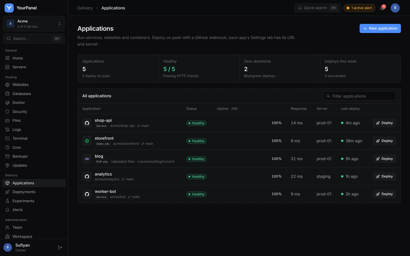 Applications list with services, a static site, a PHP site and containers, all healthy