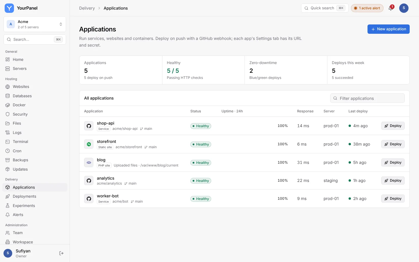 Applications list with services, a static site, a PHP site and containers, all healthy