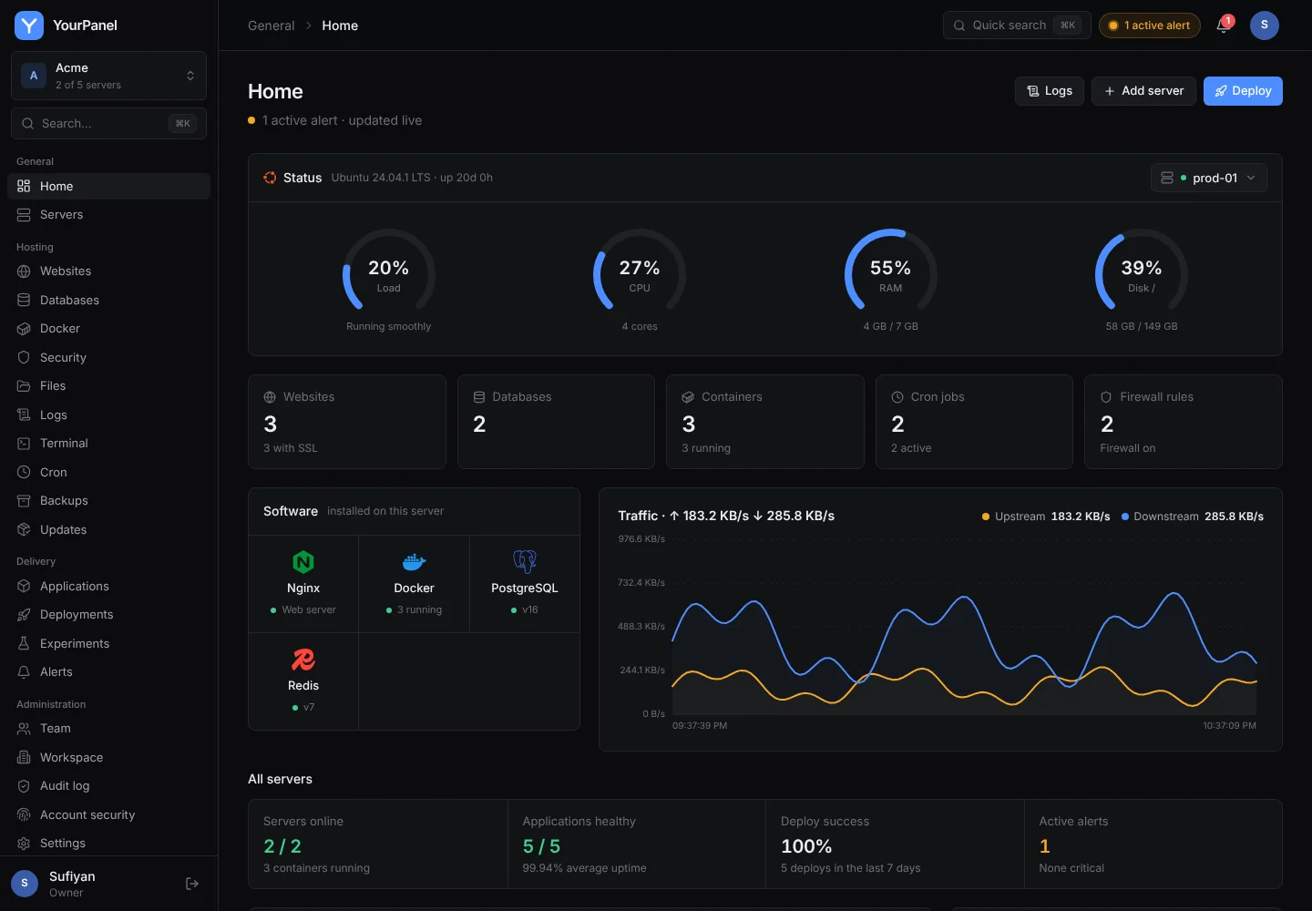 Home page with server gauges, websites, databases, containers, cron and firewall counts, and installed software