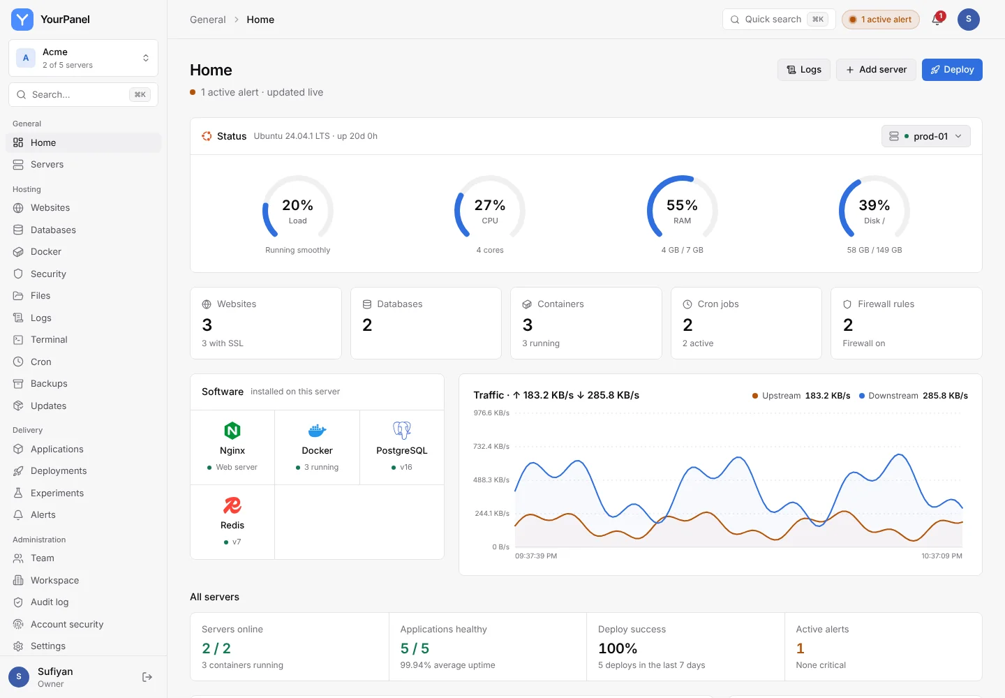 Home page with server gauges, websites, databases, containers, cron and firewall counts, and installed software